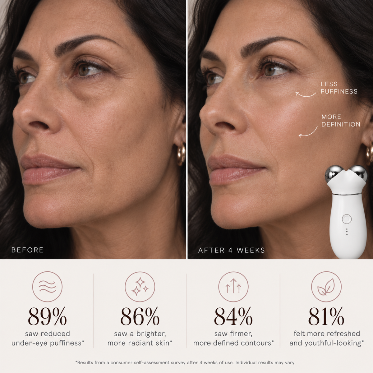 Aveloria Sculpt™